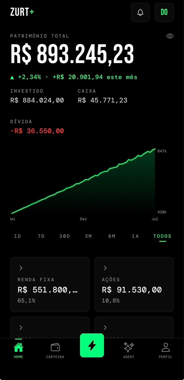 App iOS da ZURT — patrimônio consolidado