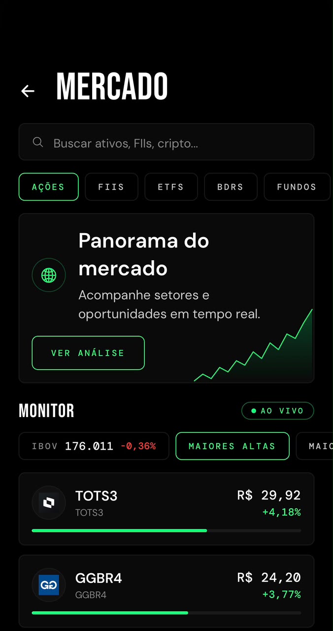 Monitor de mercado com dados da B3
